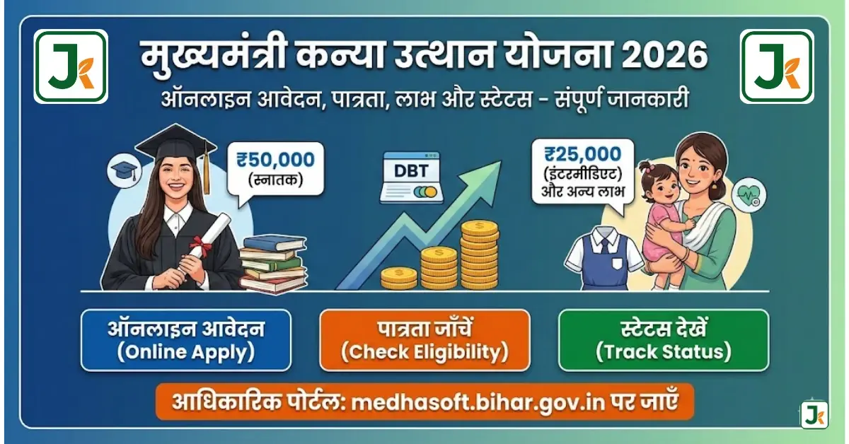 Mukhyamantri Kanya Utthan Yojana