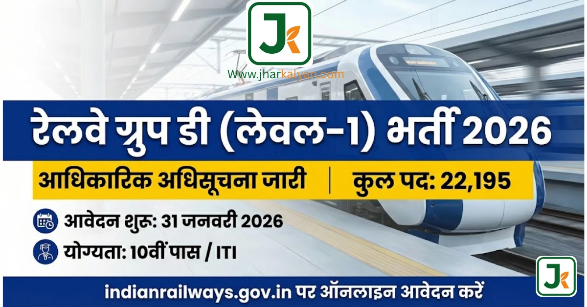 Railway Group D vacancy 2026