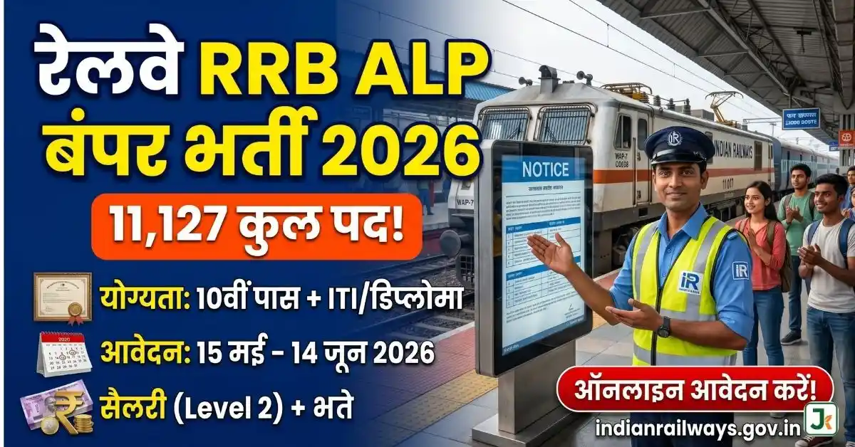Railway RRB ALP Vacancy 2026 Notification for 11,127 Posts - Online Apply